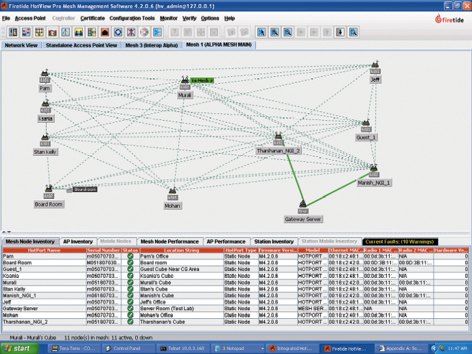 HotView Pro Network Management Software